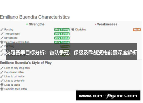 英超赛季目标分析：各队争冠、保级及欧战资格前景深度解析