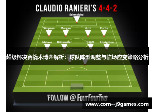 超级杯决赛战术博弈解析:球队阵型调整与临场应变策略分析 超级杯决赛战术博弈解析:球队阵型调整与临场应变策略分析