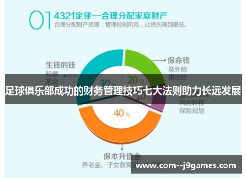 足球俱乐部成功的财务管理技巧七大法则助力长远发展 足球俱乐部成功的财务管理技巧七大法则助力长远发展