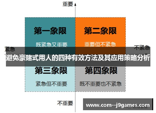 避免豪赌式用人的四种有效方法及其应用策略分析