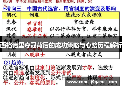 西格诺里夺冠背后的成功策略与心路历程解析