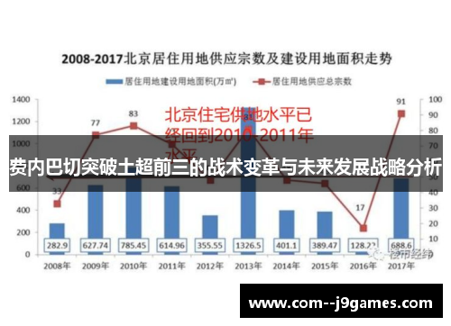 费内巴切突破土超前三的战术变革与未来发展战略分析