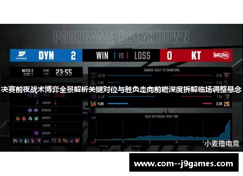 决赛前夜战术博弈全景解析关键对位与胜负走向前瞻深度拆解临场调整悬念