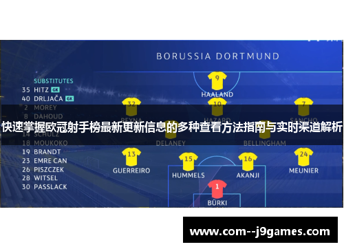 快速掌握欧冠射手榜最新更新信息的多种查看方法指南与实时渠道解析